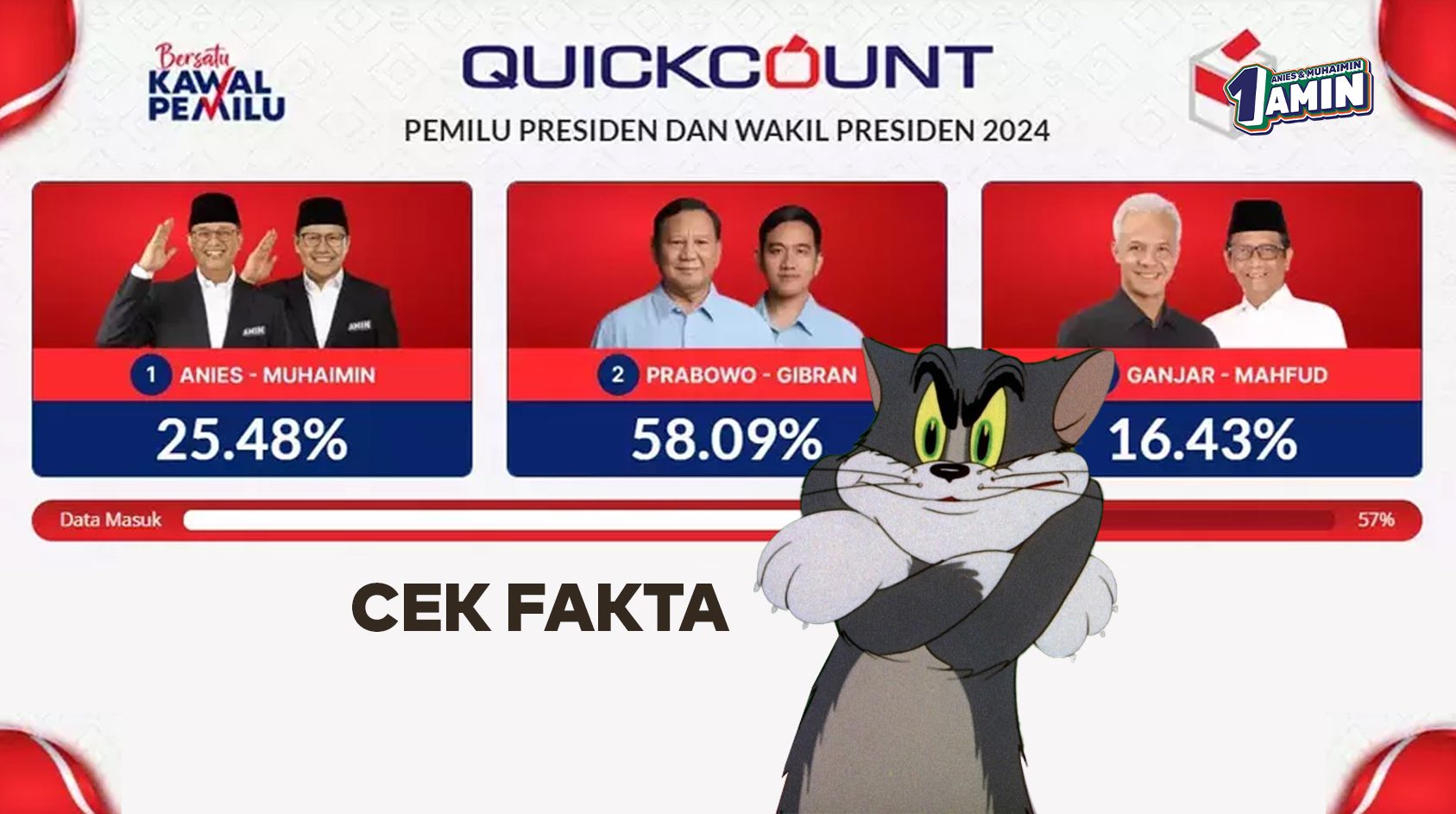 Informational - CEK FAKTA: Anies Menuduh Pihak Lawan Lakukan Kecurangan_